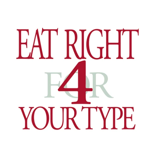 The Blood Type Diet®