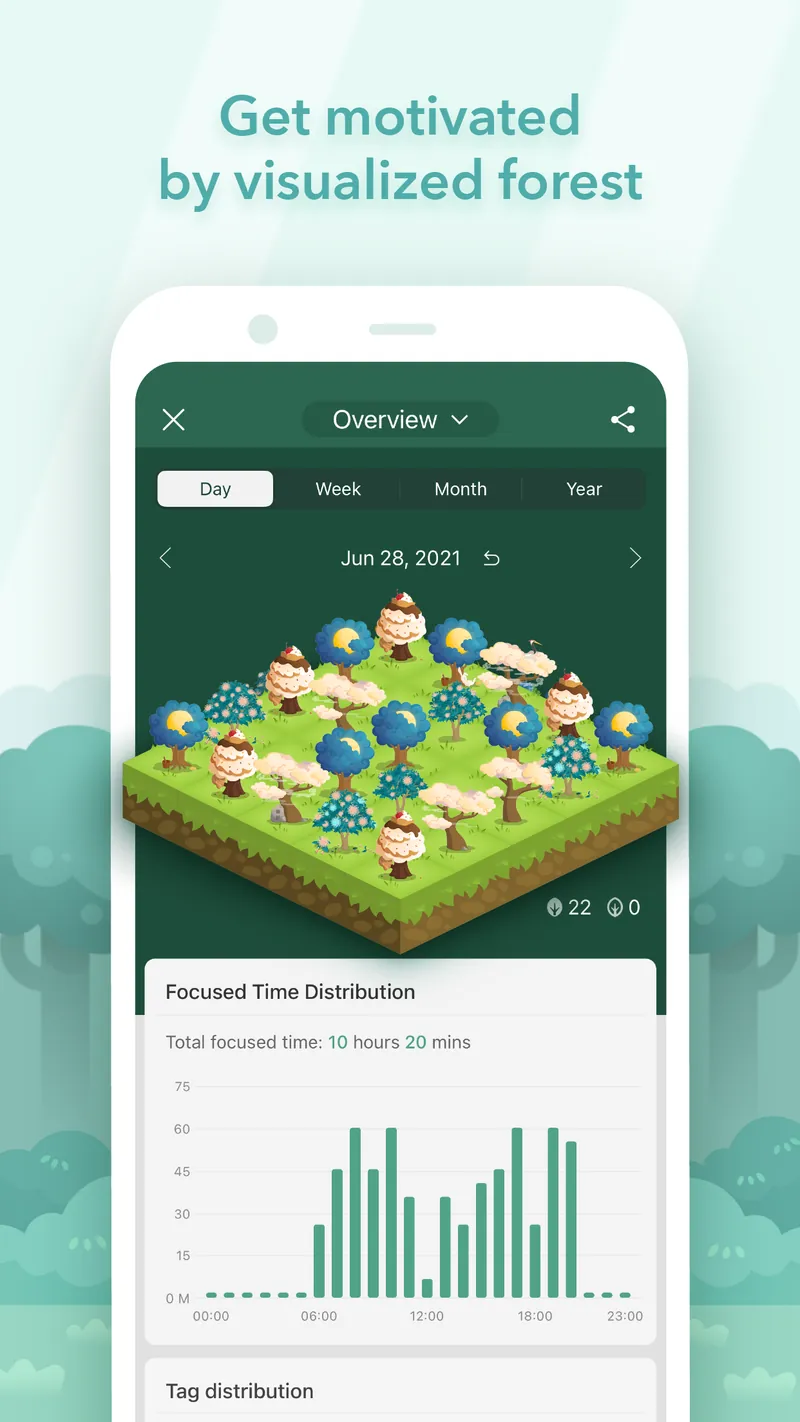 Forest: Focus for Productivity screenshot 4