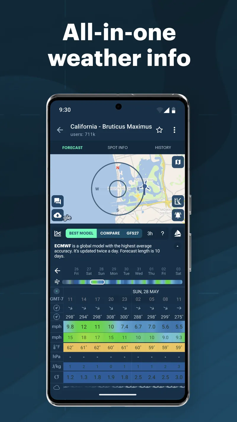 Windy.app - Enhanced forecast screenshot 2