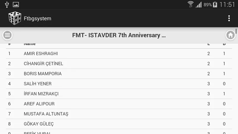 Ftbg System ftbgsystem screenshot 3