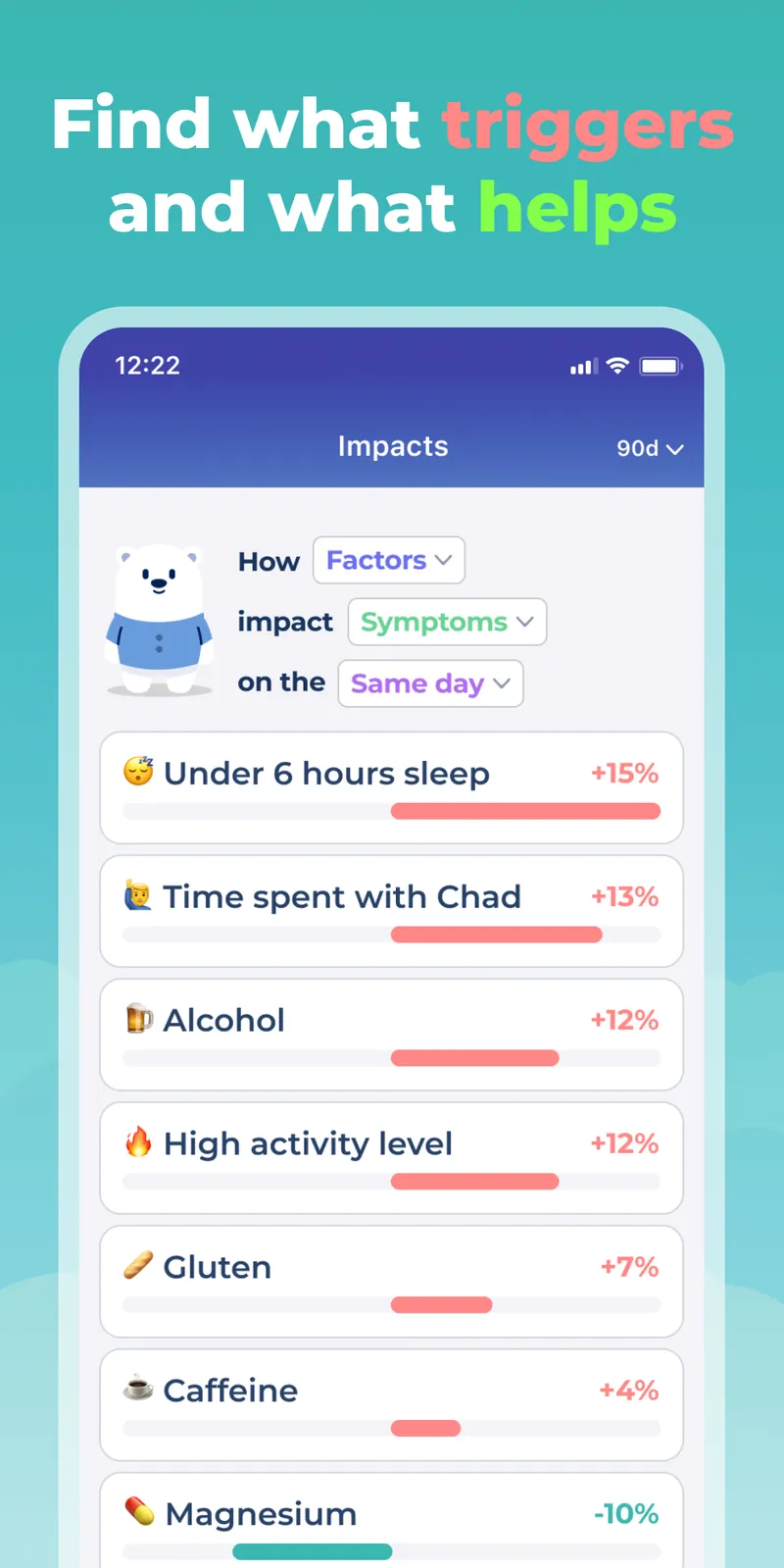 Symptom, Mood & Period Tracker screenshot 3