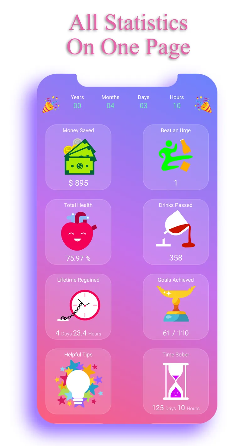 Sobriety Counter -EasyQuit pro screenshot 1