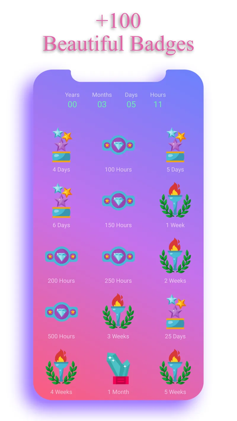 Sobriety Counter -EasyQuit pro screenshot 3