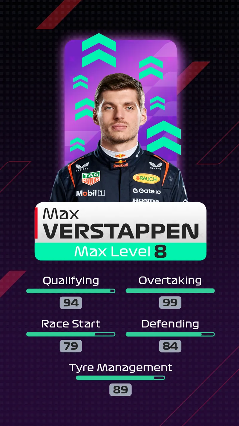 F1 Clash - Official 2025 Game screenshot 4