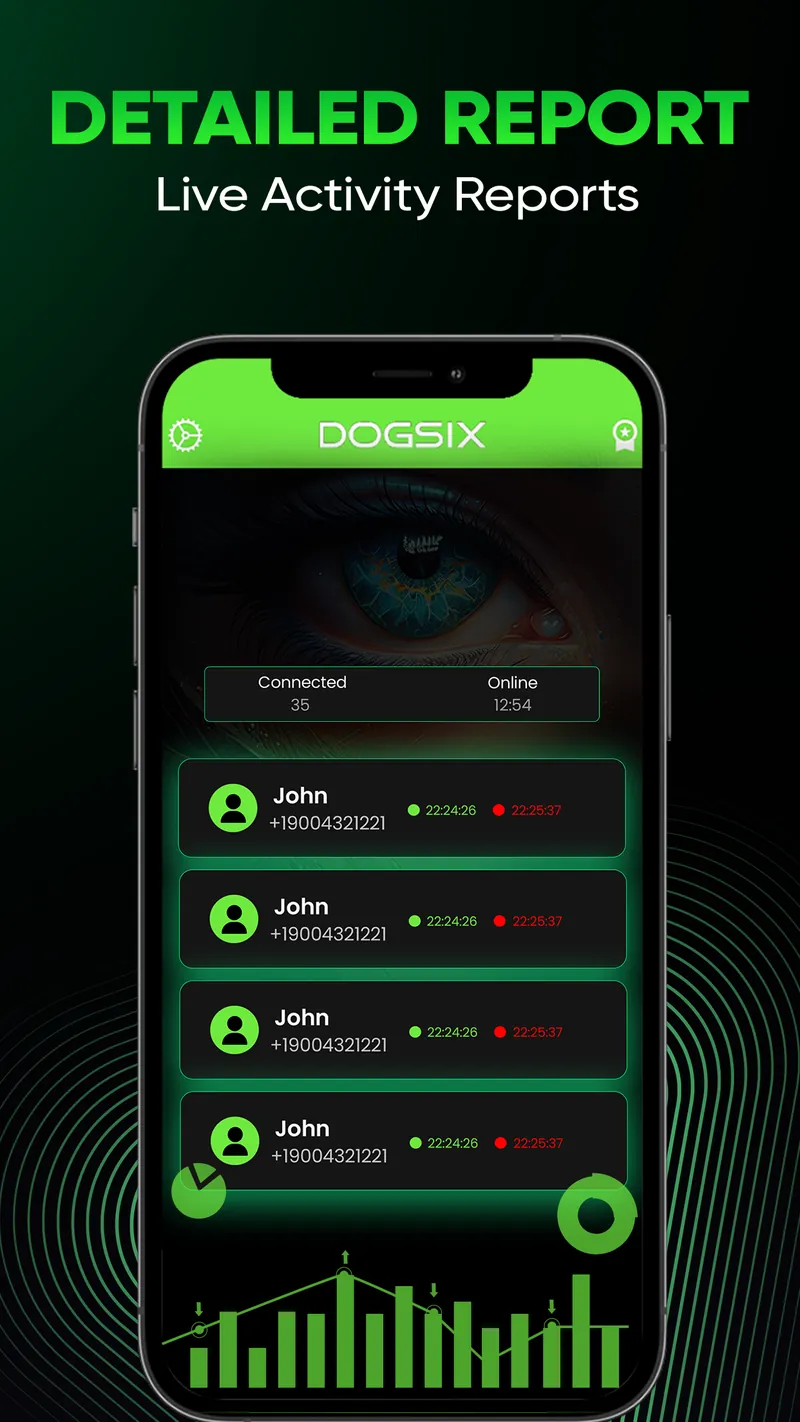 Dogsix - Online tracker screenshot 2