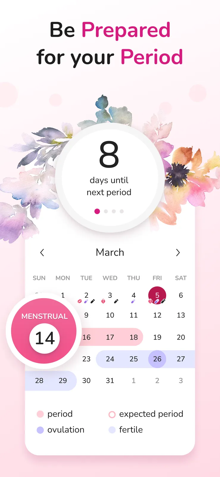 Period Tracker and Calendar screenshot 2