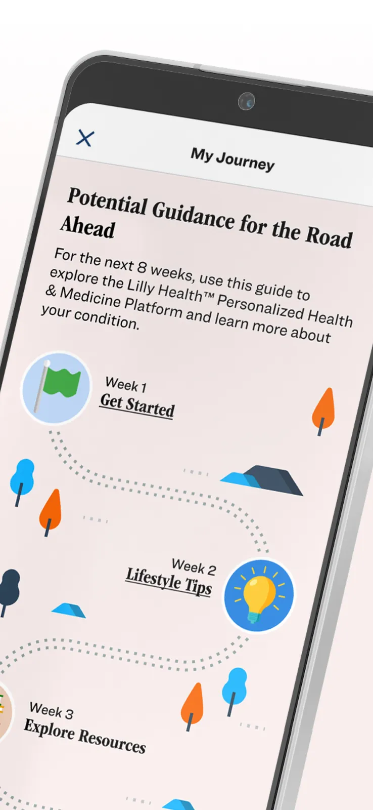 Lilly Health™ screenshot 2