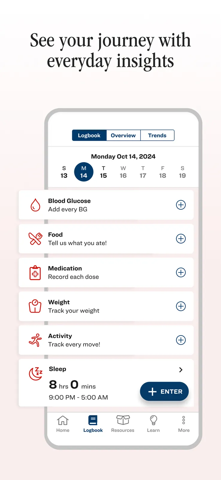 Lilly Health™ screenshot 4