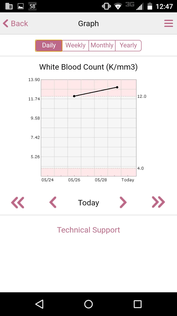 MEDITECH MHealth screenshot 5