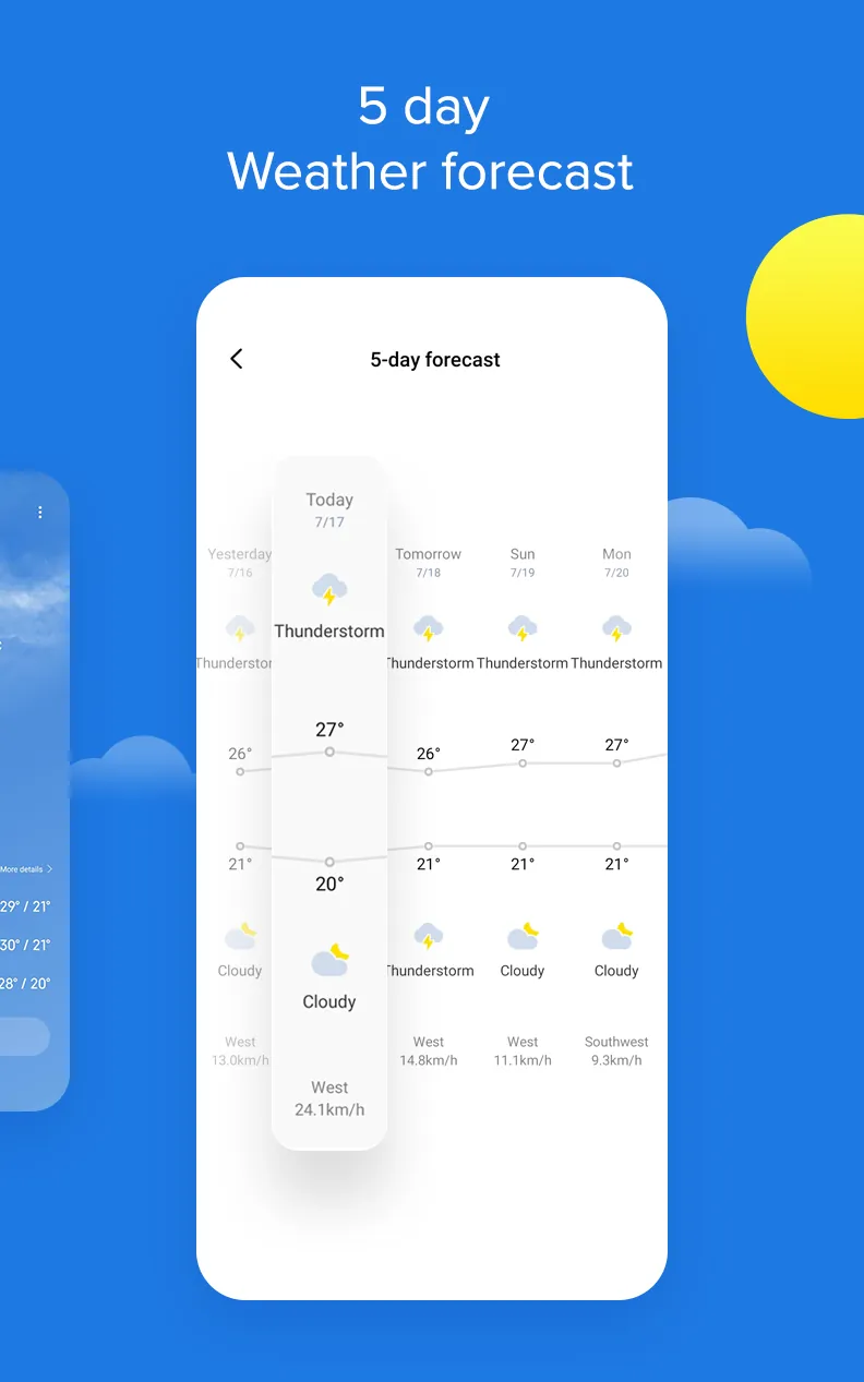 Weather - By Xiaomi screenshot 4