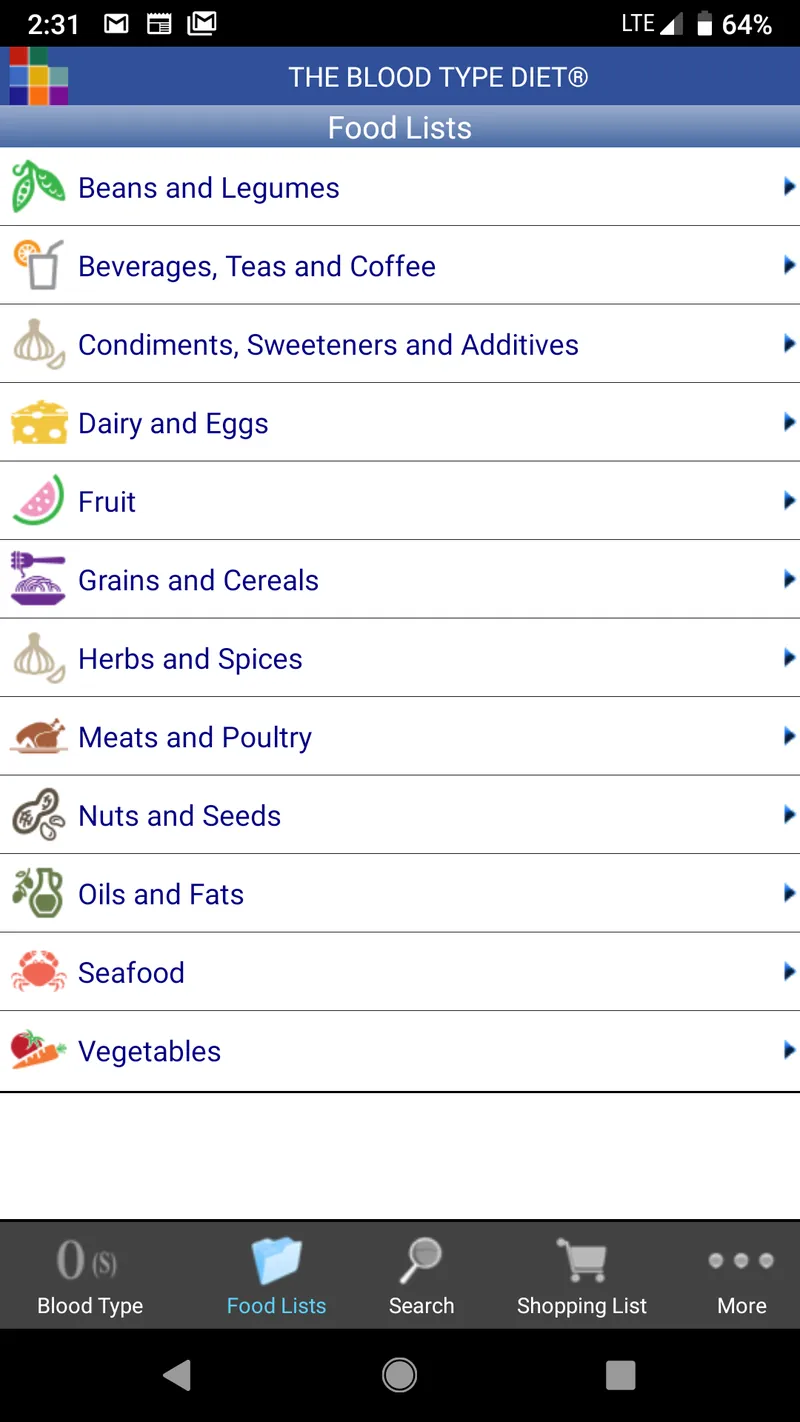 The Blood Type Diet® screenshot 3