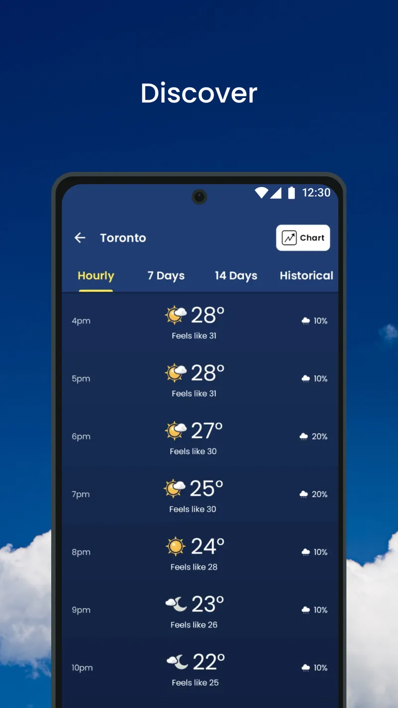 The Weather Network screenshot 3
