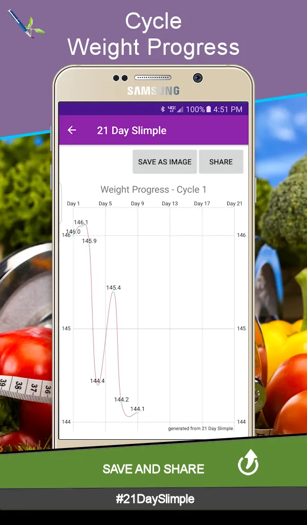 21 Day Slimple - The Easy Fix! screenshot 5