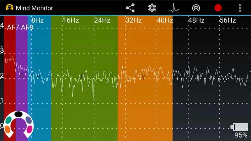 Mind Monitor screenshot 1