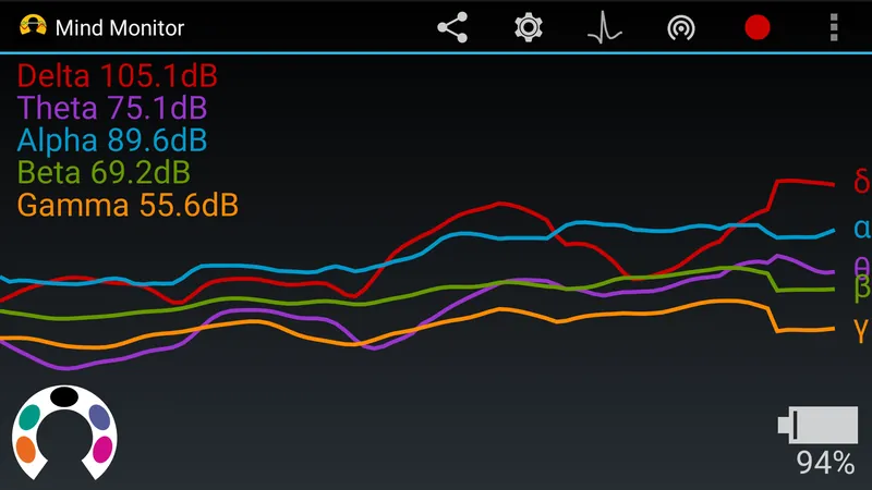 Mind Monitor screenshot 3