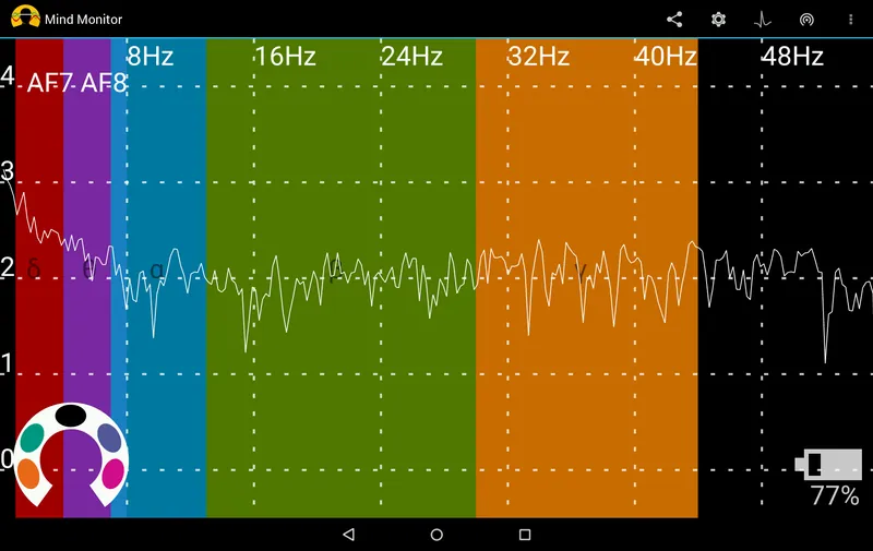 Mind Monitor screenshot 5