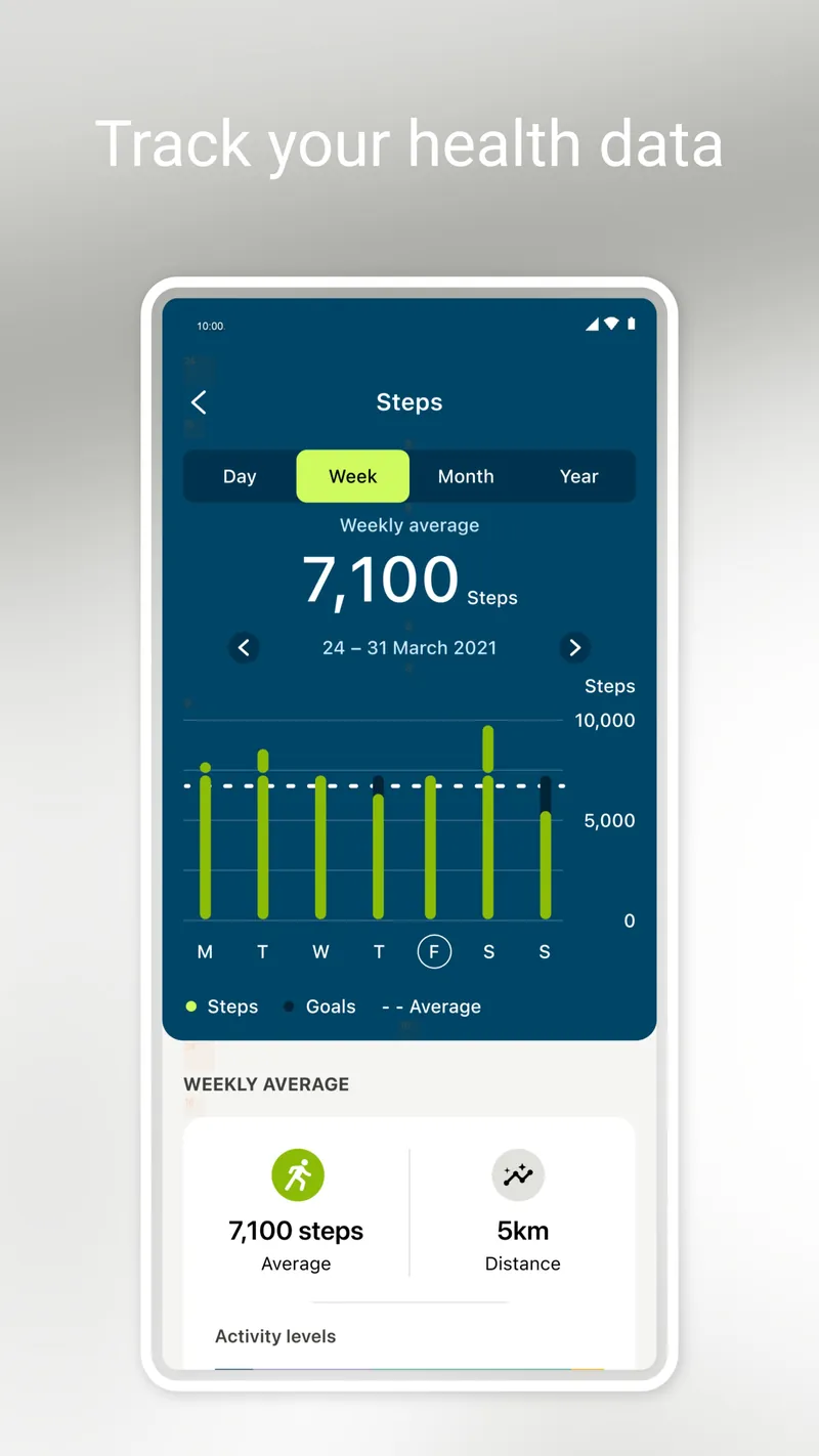 myPhonak screenshot 5