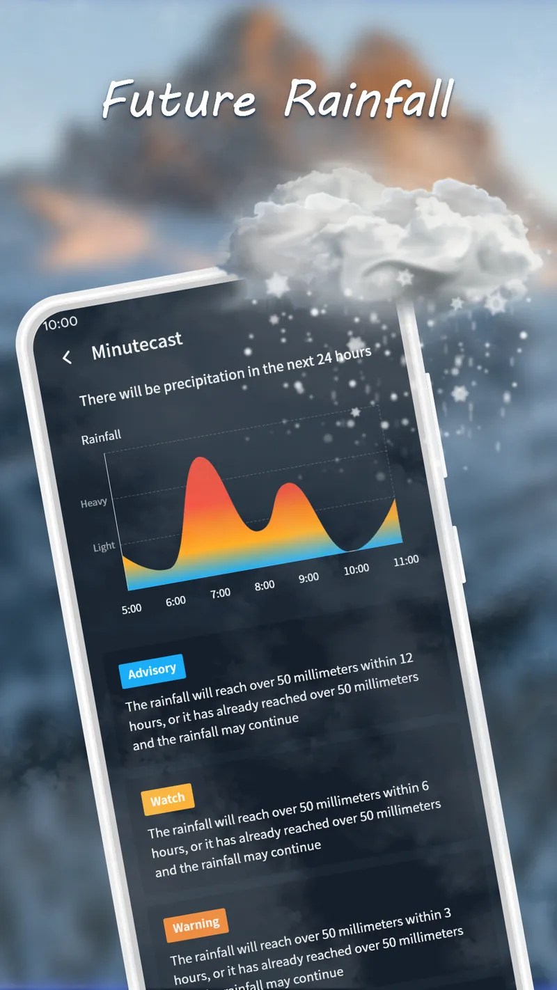 Nice Weather screenshot 3