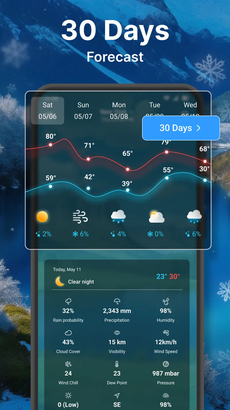 Weather forecast screenshot 3