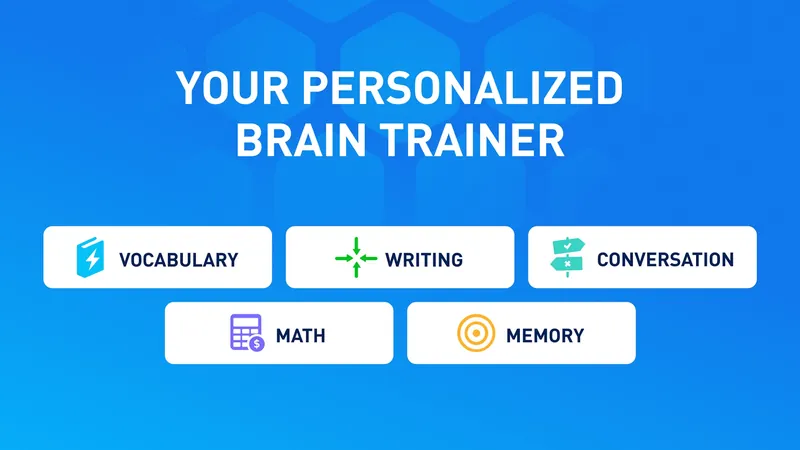 Elevate - Brain Training Games screenshot 1