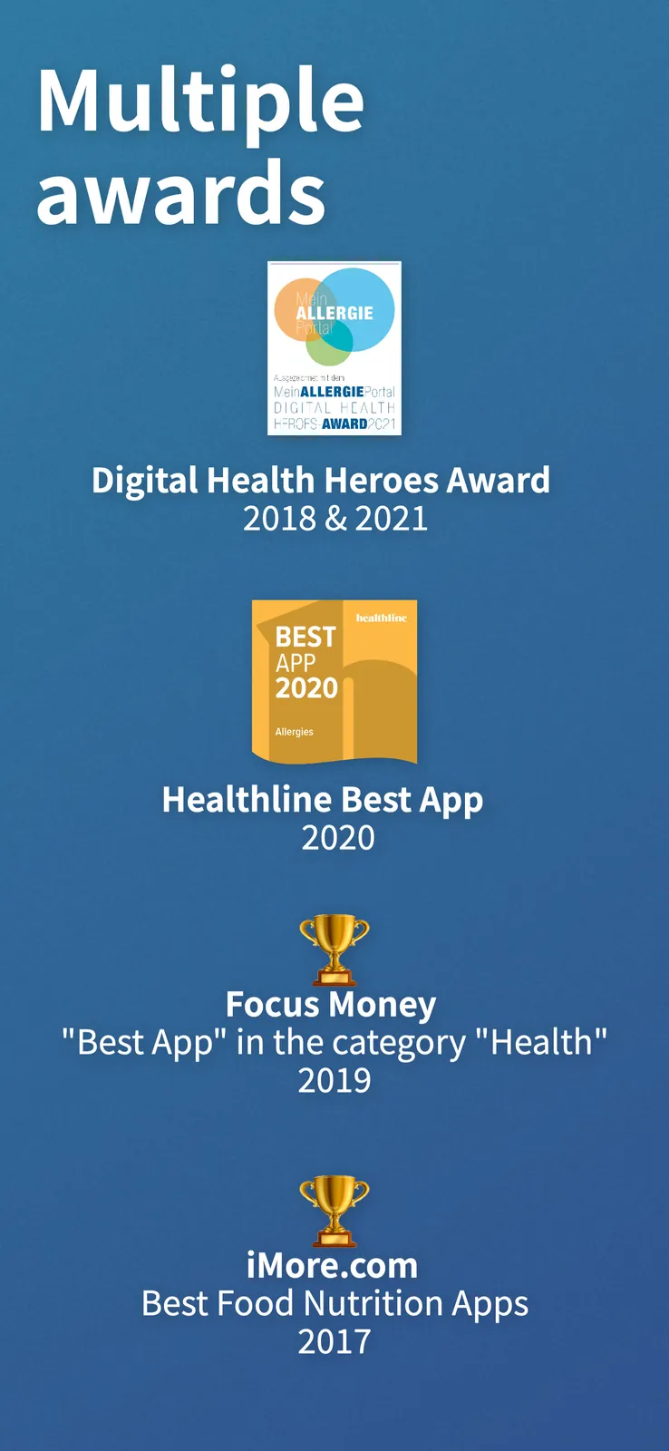 Food Intolerances screenshot 4