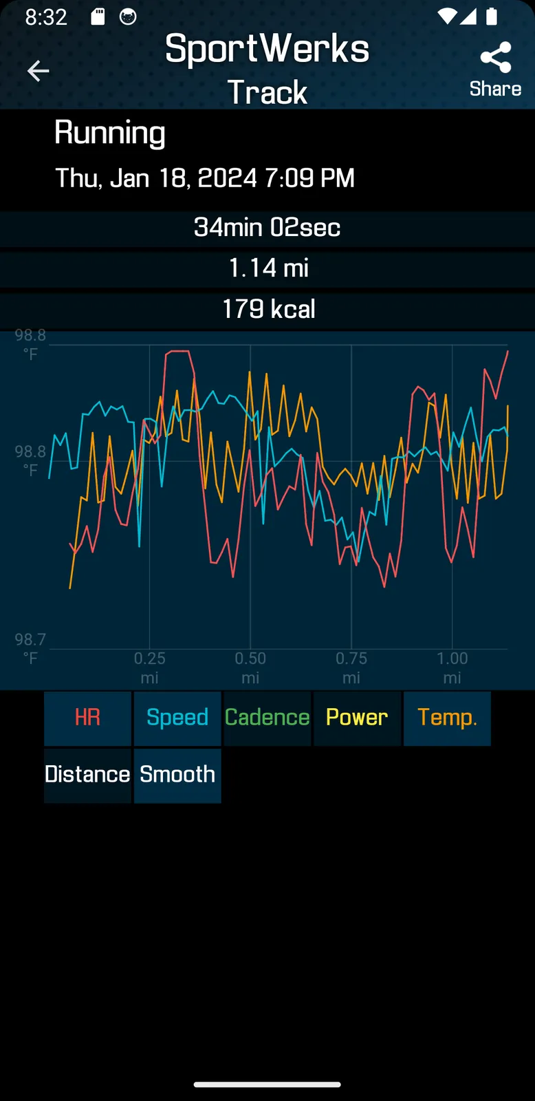 SportWerks - Workout Tracker screenshot 2