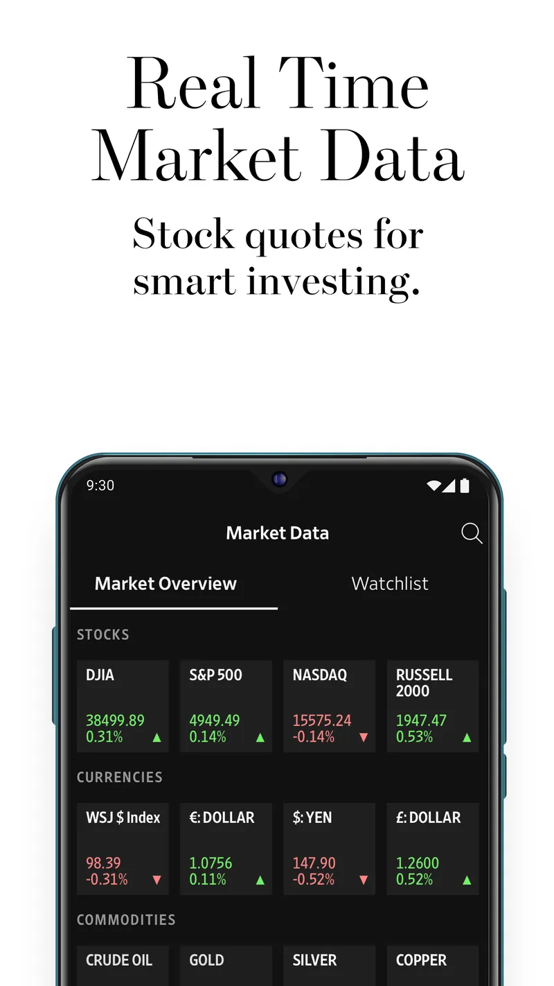 The Wall Street Journal. News screenshot 5