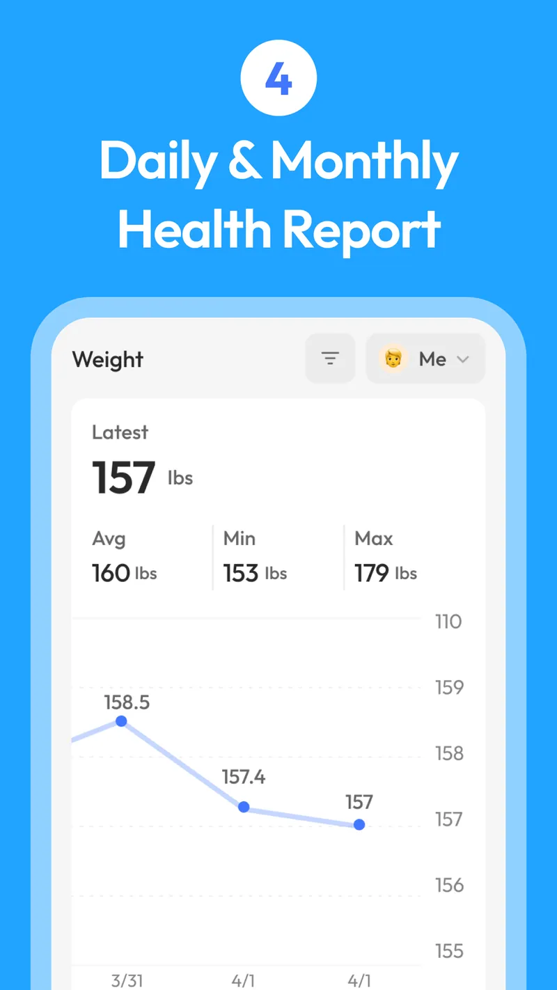 Pill Reminder & Health Tracker screenshot 5